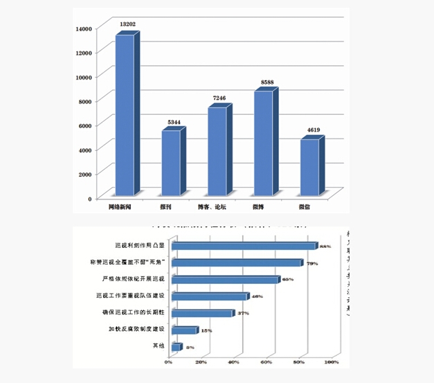 彩虹多多官网-追求健康,你我一起成长