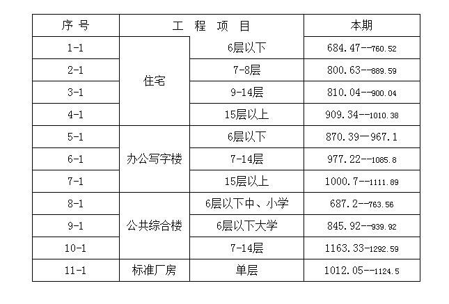 彩虹多多官网-追求健康,你我一起成长