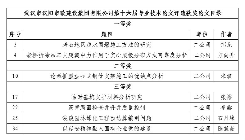 彩虹多多官网-追求健康,你我一起成长